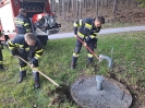 Monatsübung April